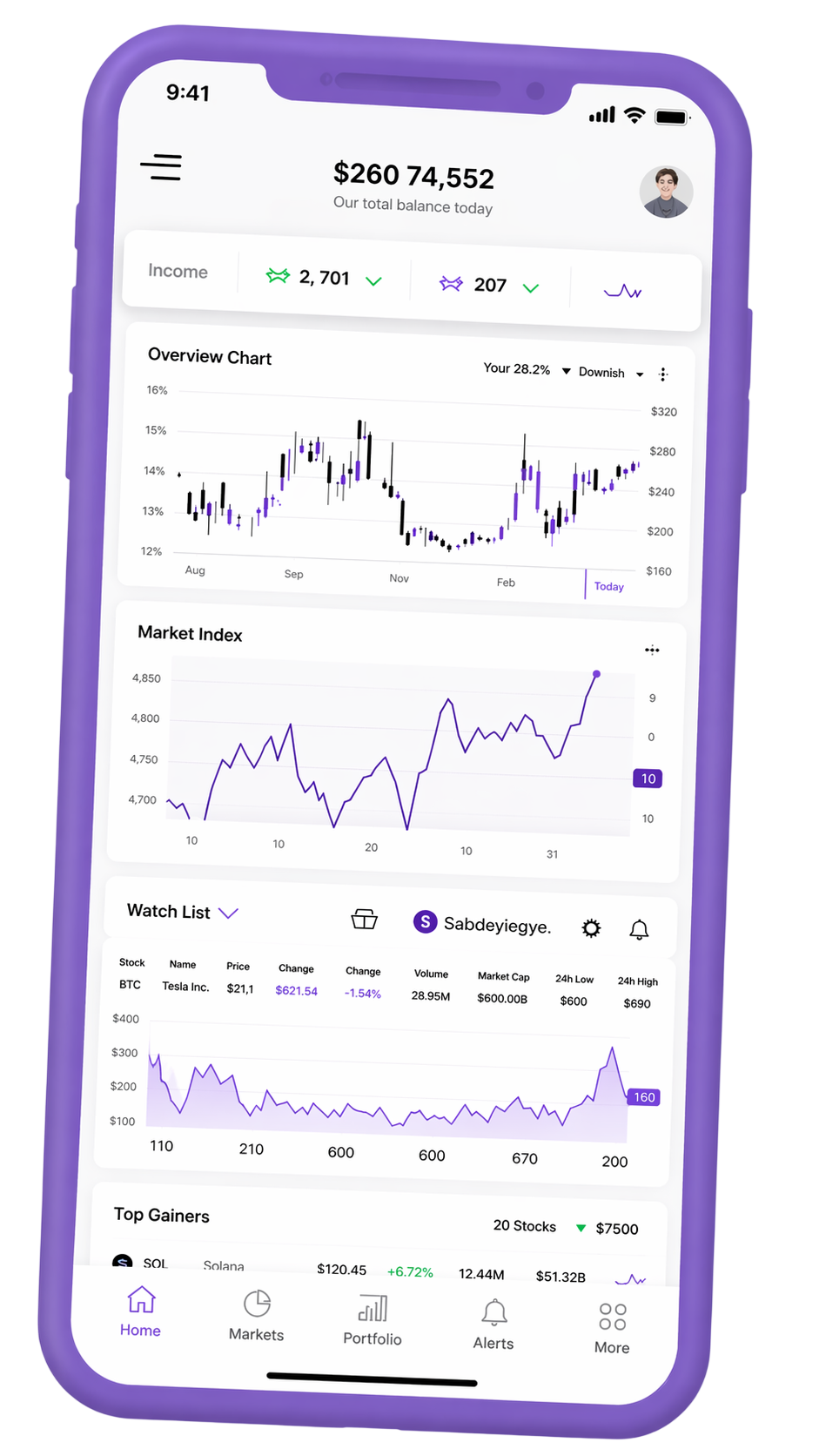 Interface móvel de acompanhamento de portfólio